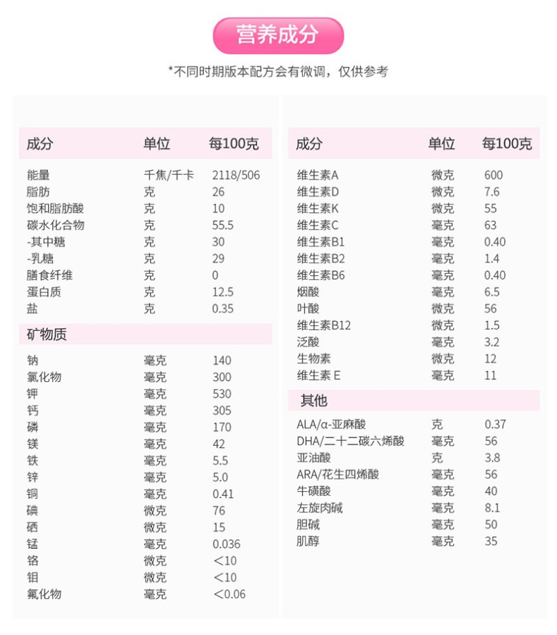 nestle althera雀巢肽敏舒450g