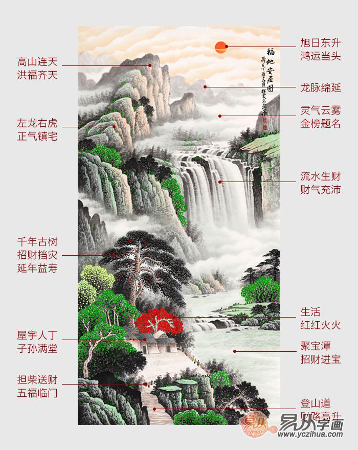 进门玄关挂什么画风水好 国画山水带您领略自然的奇妙