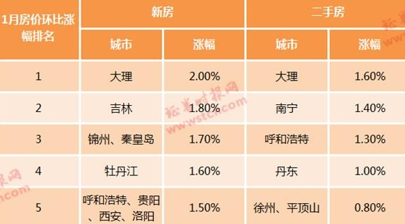 三线人口流岀_三线仓鼠(3)