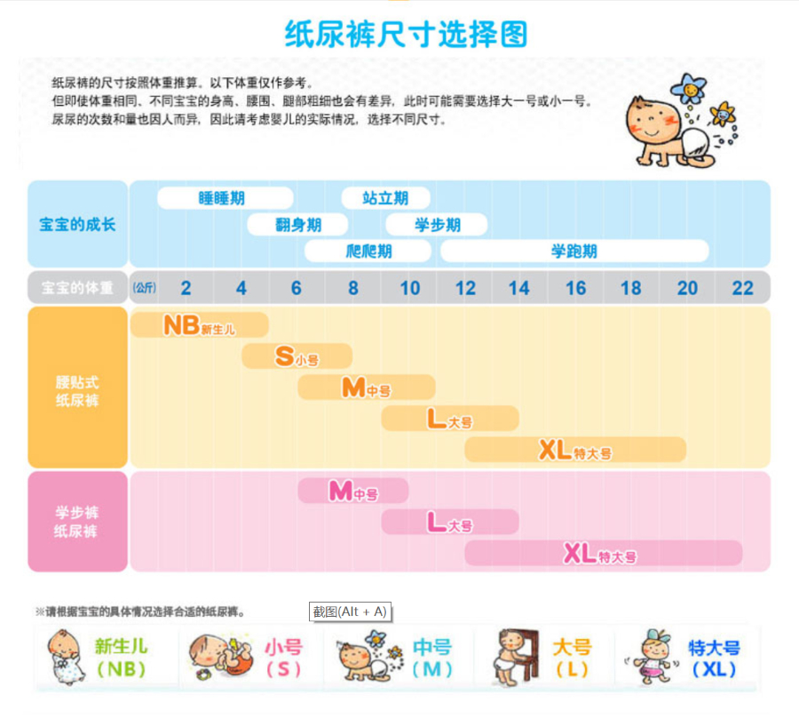 商品详细