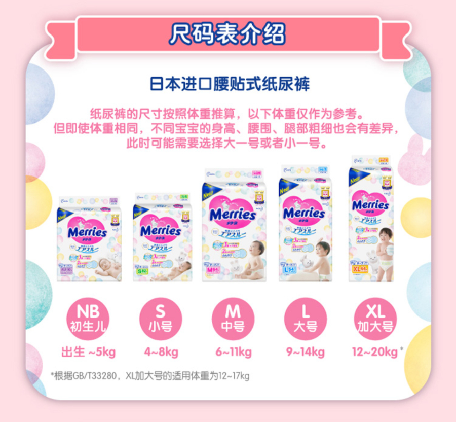 商品详细